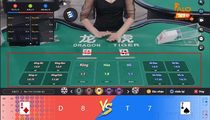 Rồng Hổ Online tại Casino ALO789 có nhiều cửa đặt cược hấp dẫn